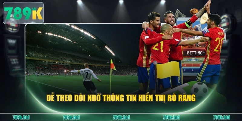 Dễ theo dõi nhờ thông tin hiển thị rõ ràng