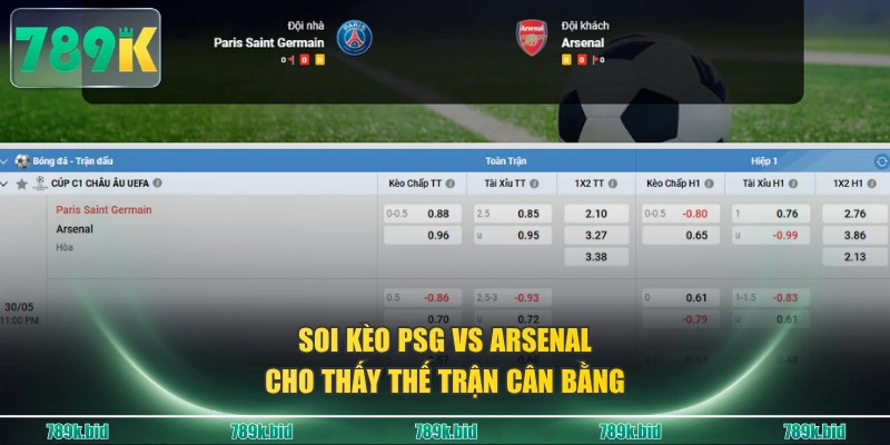 Soi kèo PSG vs Arsenal cho thấy thế trận cân bằng